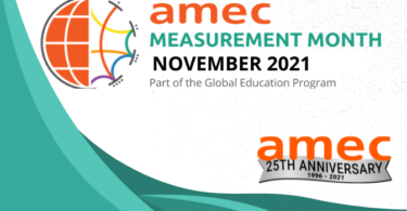 AMEC Measurement Month 2021