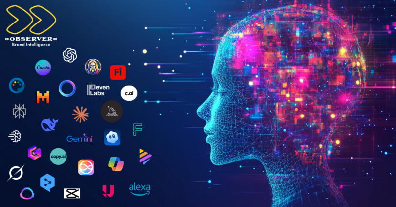 OBSERVER Analyse zur medialen Präsenz der KI-Tools